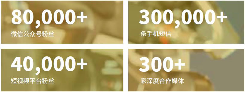 全媒体传播矩阵